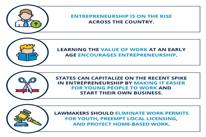How to Support Youth Entrepreneurship: Practical Steps With Smart Tips
