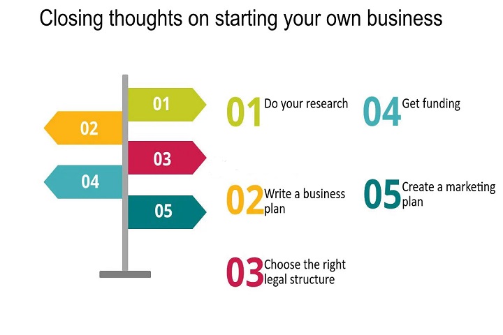 Tips to Grow a Teen-Owned Business in 2025